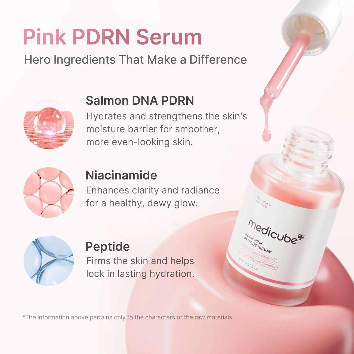 Medicube PDRN Pink Peptide Glow Serum