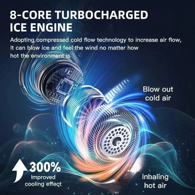 CoolBreeze Rechargeable Neck Fan