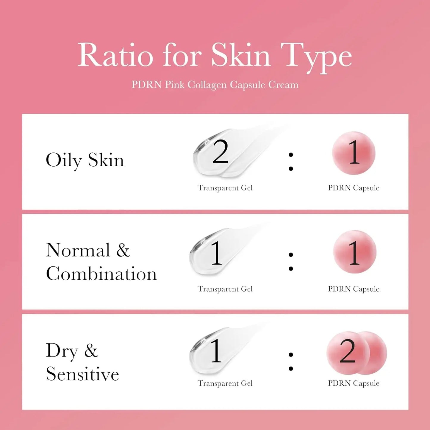 Medicube Salmon DNA PDRN Collagen Cream