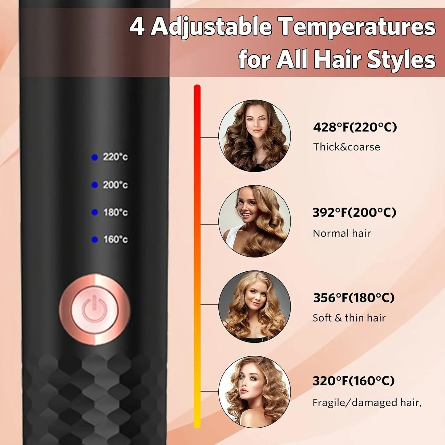 Automatic Ceramic Hair Curling Wand