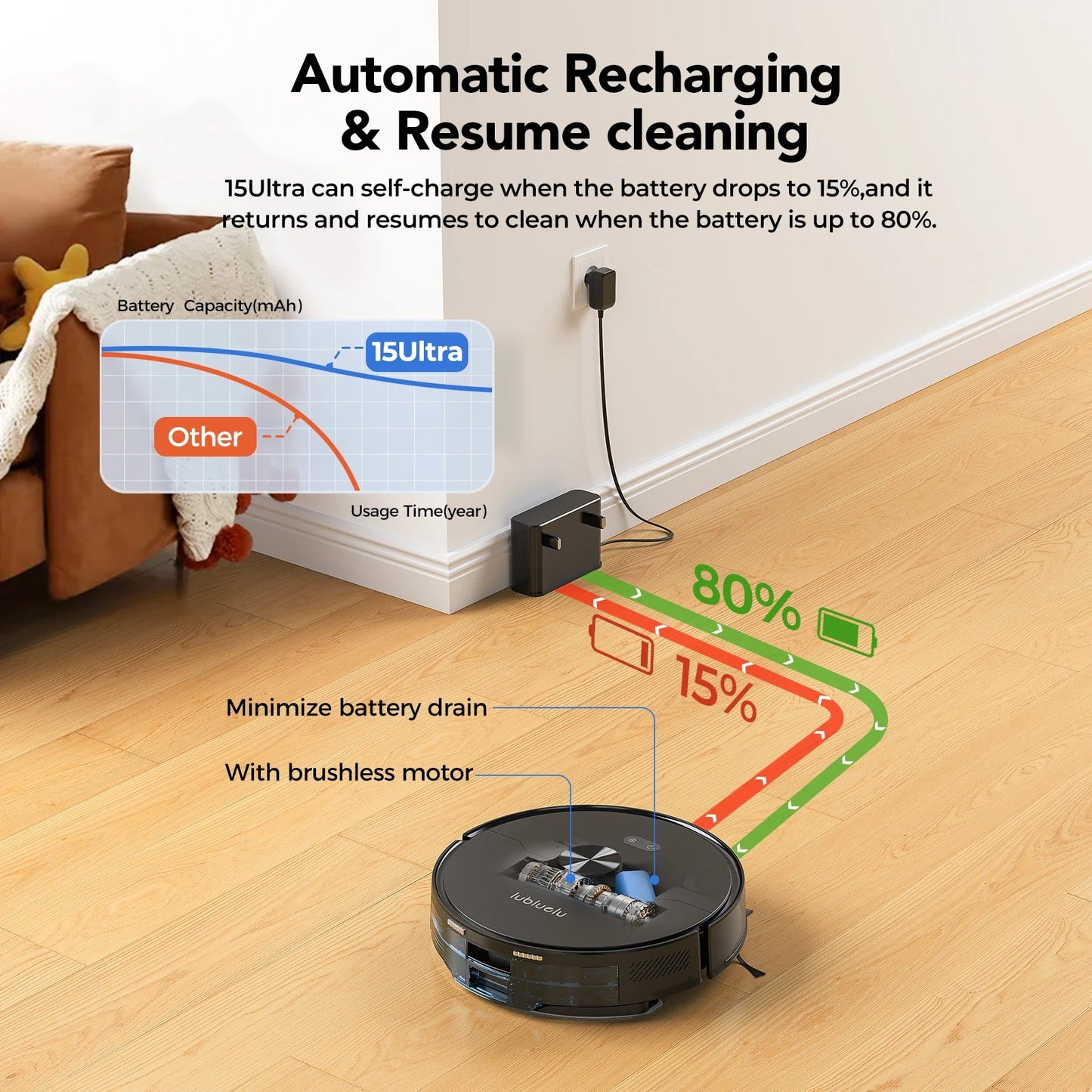 Robot Vaccum Cleaner and Mop
