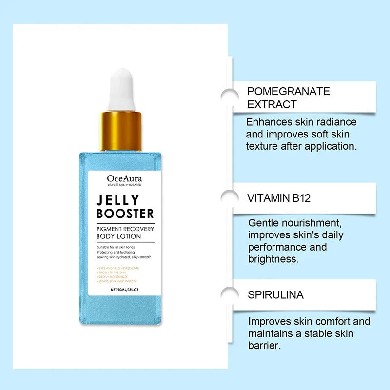 Radiance Boost Niacinamide Body Lotion