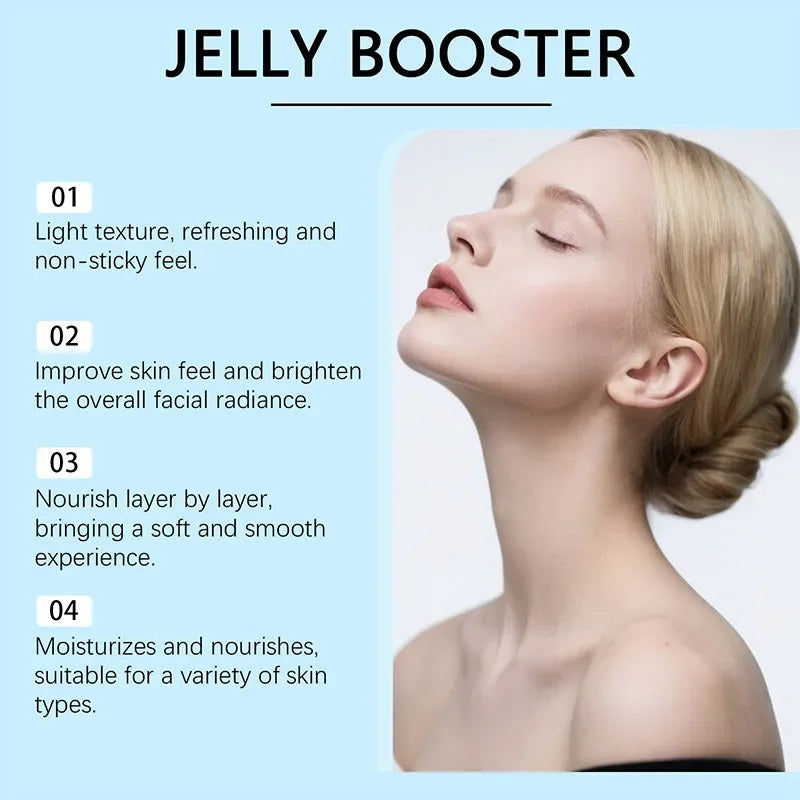 Radiance Boost Niacinamide Body Lotion